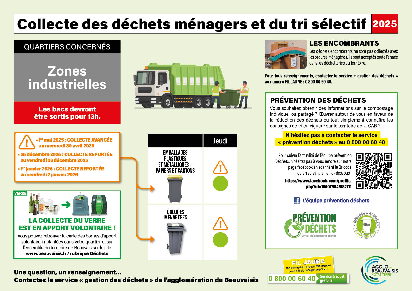 Zones industrielles